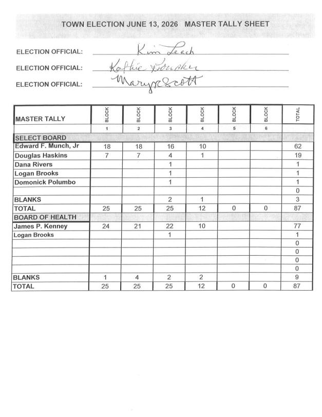 June 13, 2026 Annual Town election 