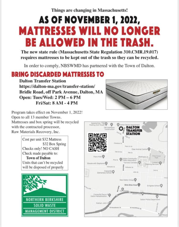 mattresses nbsw