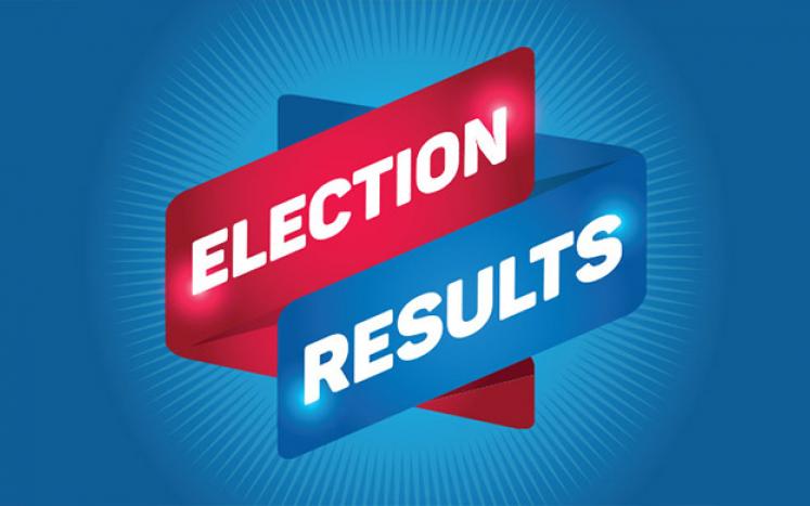  Presidential Election November 3, 2020 Unofficial Results