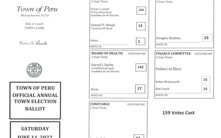 Results: Annual Town Election - June 11, 2022